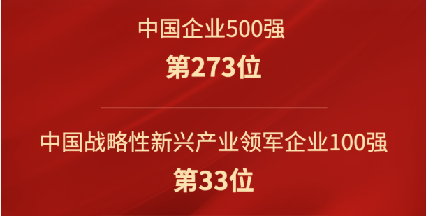 88858cc永利官网技术荣登“2022中国500强”，跻身民企百强