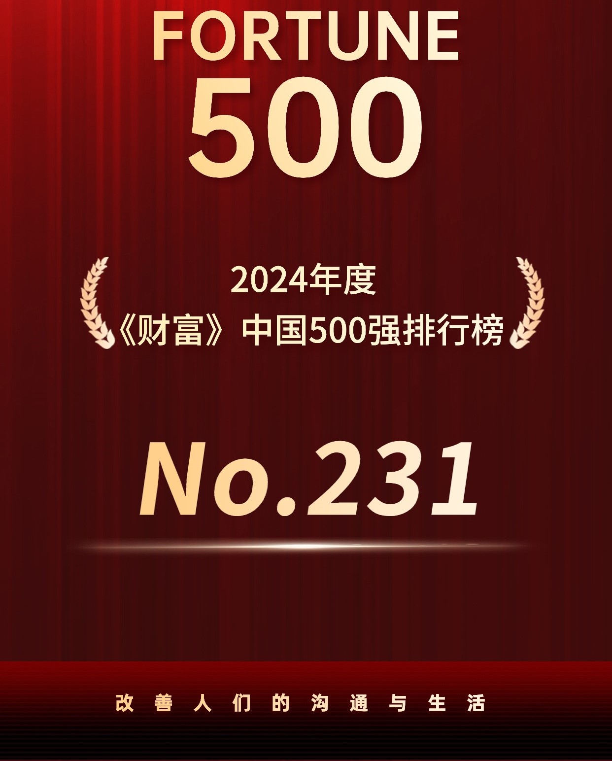 88858cc永利官网技术再度荣登2024《财富》500强，接轨新趋势拥抱新发展